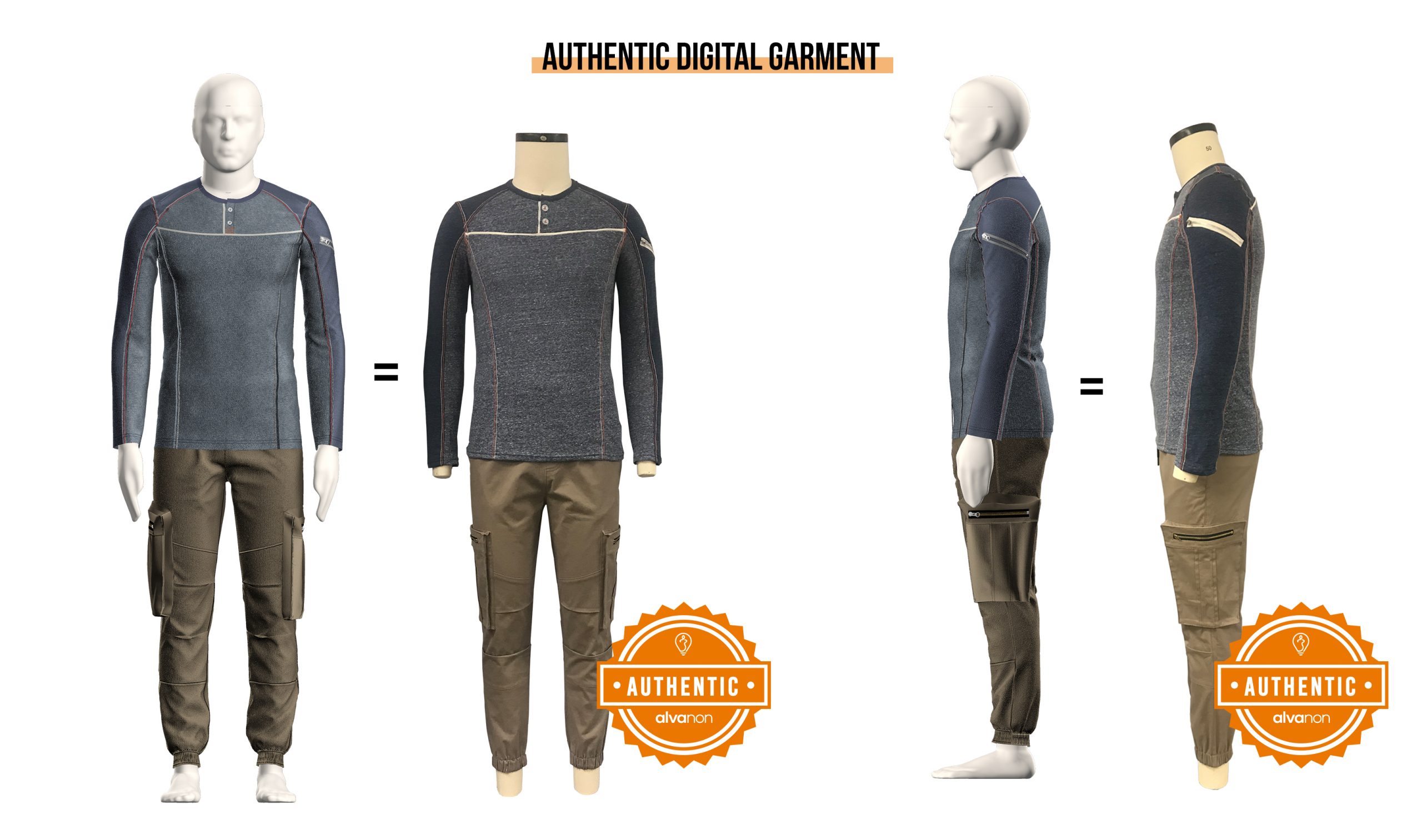 Creating 3DCG from AI-generated images] Modeling clothes designed by –  OpenFashion