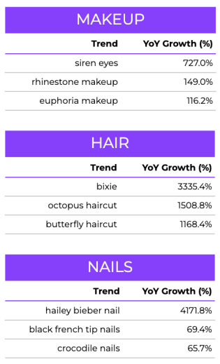 Glossy Pop Newsletter: How Deux made cookie dough an influencer staple 3 Glossy Pop Newsletter: How Deux made cookie dough an influencer staple