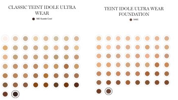 Lancôme foundation shade confusion
