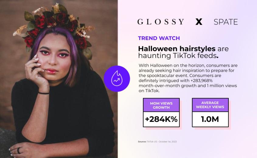 what does essence of holloweem do peroxode|TikTok Search