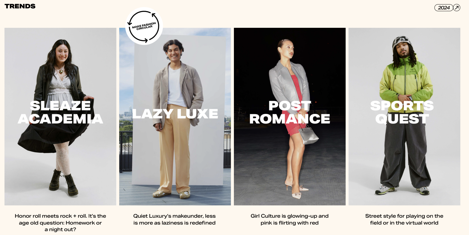 Glossy Pop Newsletter: Depop's first Trend Report defines the Gen-Z trends  to expect in 2024 - Glossy