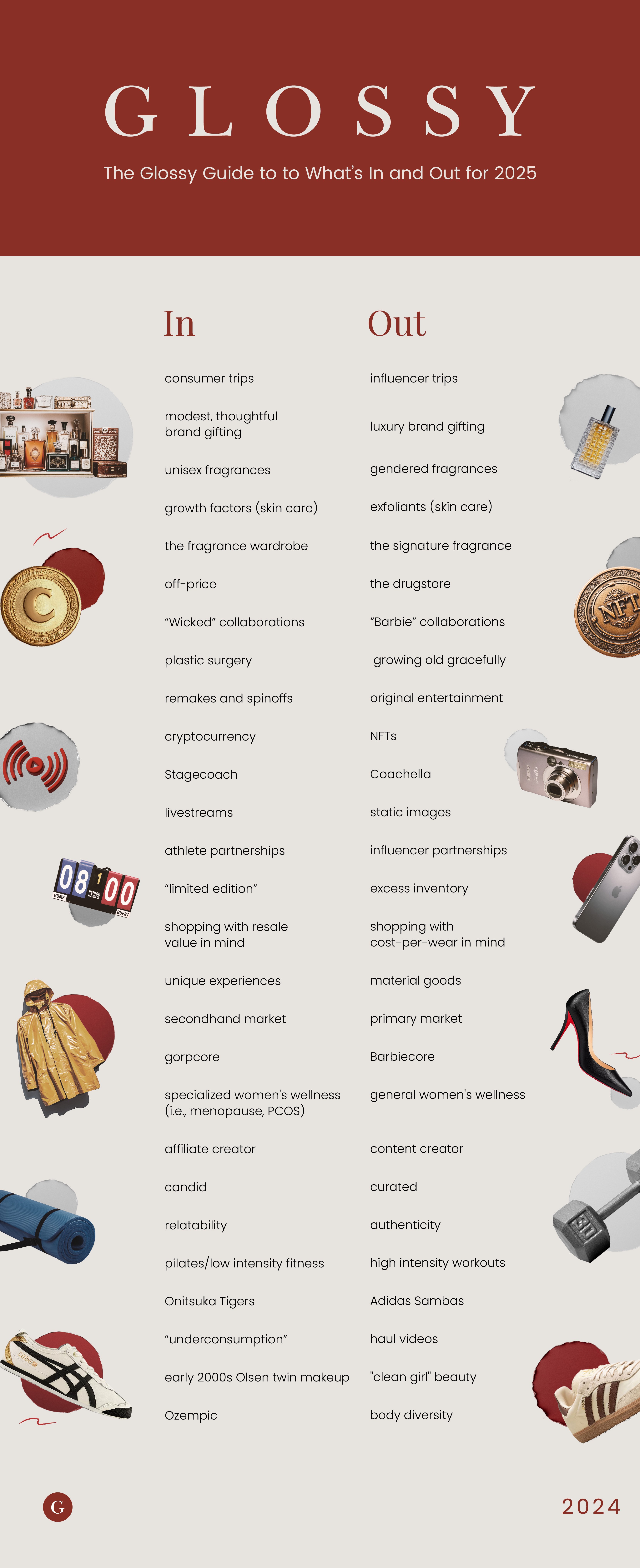 The Glossy guide to what’s in and out for 2025 - Glossy