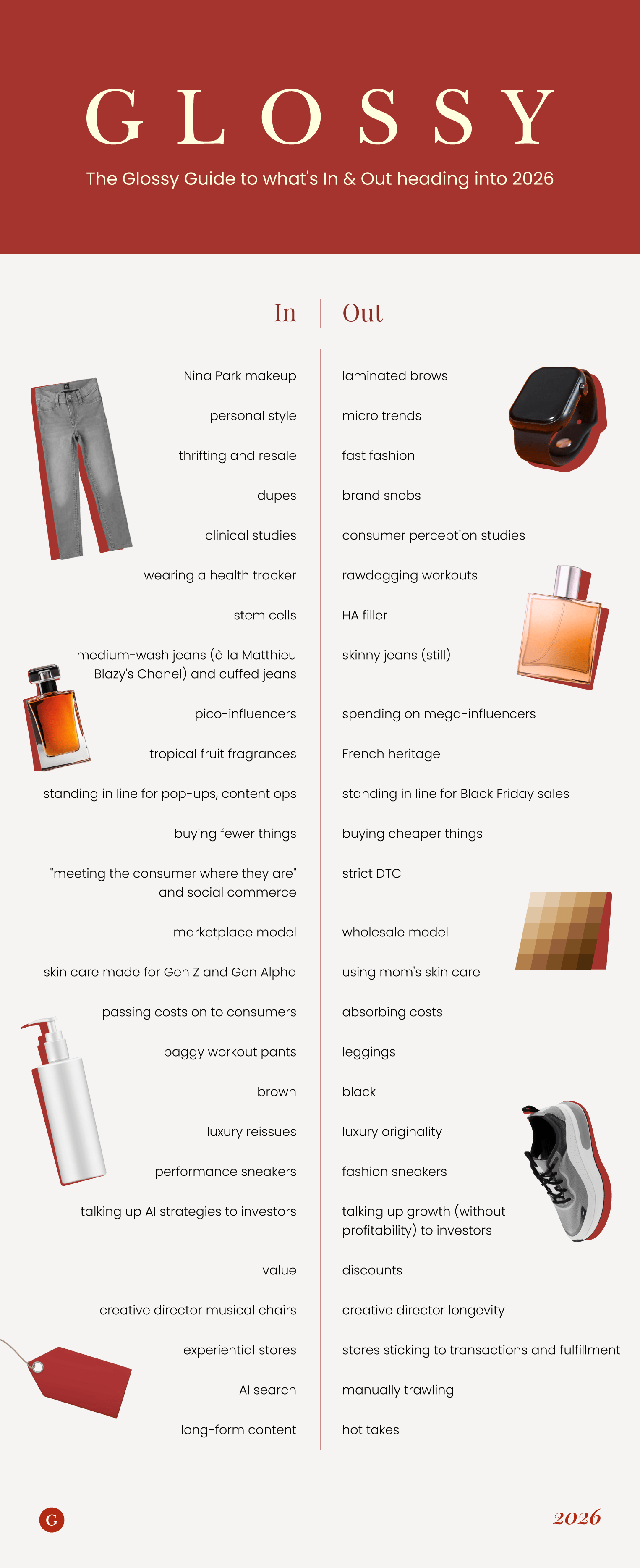 The Glossy guide to what’s in and out for 2026 - Glossy
